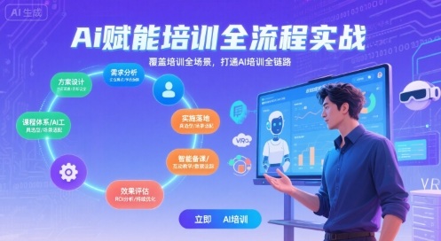 AI赋能培训全流程实站，覆盖培训全场景，打通 Al培训全链路-A5资源网