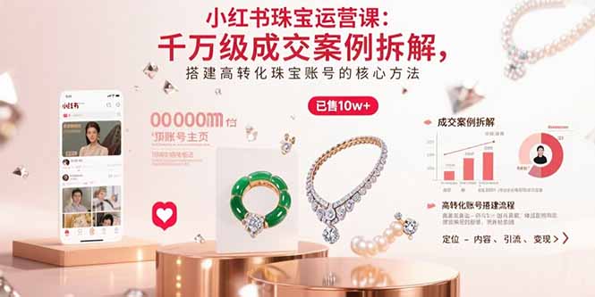 小红书珠宝运营课:千万级成交案例拆解,搭建高转化珠宝账号的核心方法-A5资源网