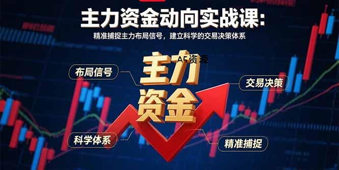 主力资金动向实战课-8月:精准捕捉主力布局信号,建立科学的交易决策体系-A5资源网