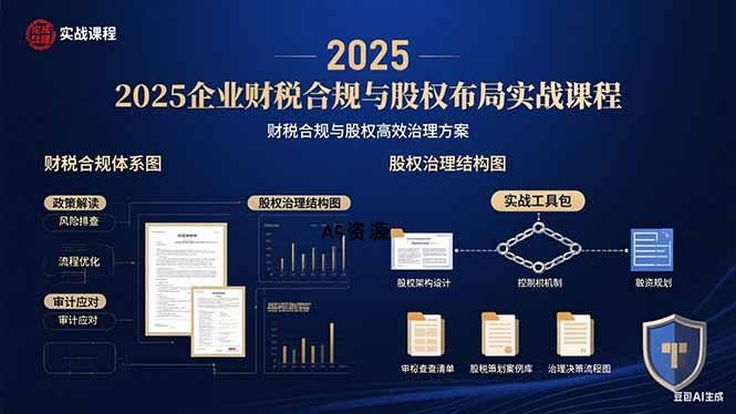 2025企业财税合规与股权布局的实战课程：财税合规与股权高效治理方案-A5资源网