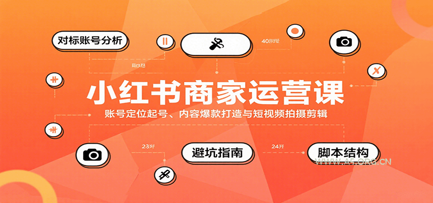 小红书商家运营课,账号定位起号、内容爆款打造与短视频拍摄剪辑-A5资源网