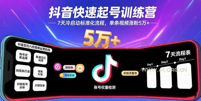 抖音快速起号训练营,7天冷启动标准化流程,单条视频涨粉5万+-A5资源网