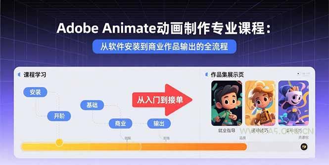 Adobe Animate动画制作专业课程:从软件安装到商业作品输出的全流程-A5资源网