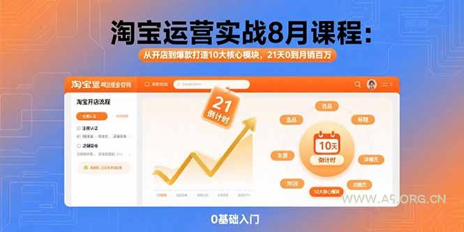 淘宝运营实战8月课程:从开店到爆款打造10大核心模块,21天0到月销百万-A5资源网