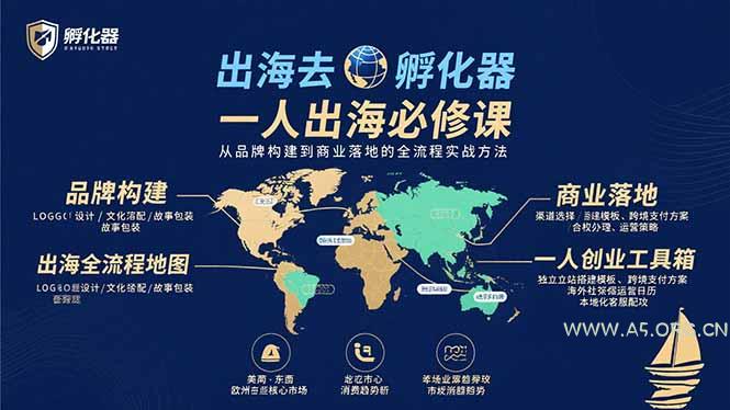 出海去 孵化器 一人出海必修课:从品牌构建到商业落地的全流程实战方法-A5资源网