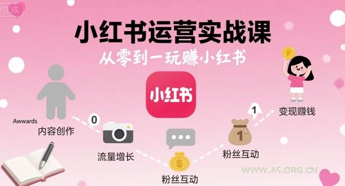 小红书运营实战课,从零到一玩賺小红书-A5资源网