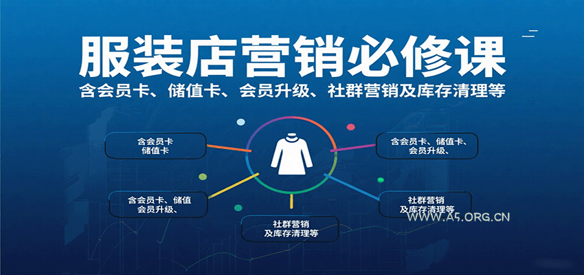 服装店营销必修课:含会员卡、储值卡、会员升级、社群营销及库存清理等-A5资源网