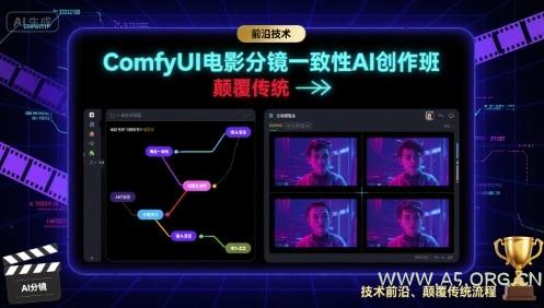 ComfyUI电影分镜一致性AI创作班,前沿技术,颠覆传统-A5资源网