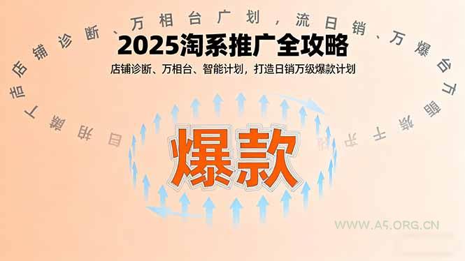 2025淘系推广全攻略,店铺诊断、万相台、智能计划,打造日销万级爆款计划-A5资源网