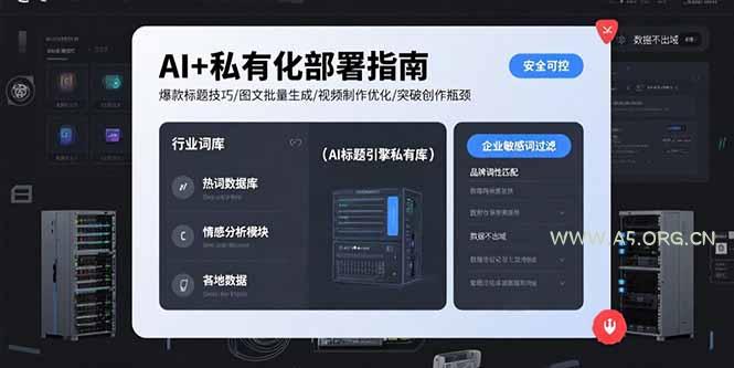 AI+私有化部署指南 爆款标题技巧/图文批量生成/视频制作优化/突破创作瓶颈-A5资源网