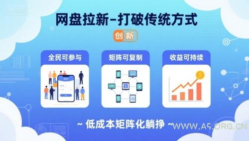 网盘拉新-打破传统方式,低成本矩阵化躺挣,全民可参与、矩阵可复制、收益可持续【揭秘】-A5资源网
