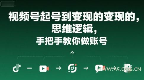 视频号起号到变现的思维逻辑,手把手教你做账号-A5资源网