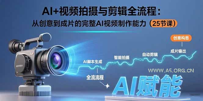AI+视频拍摄与剪辑全流程:从创意到成片的完整AI视频制作能力(25节课-A5资源网