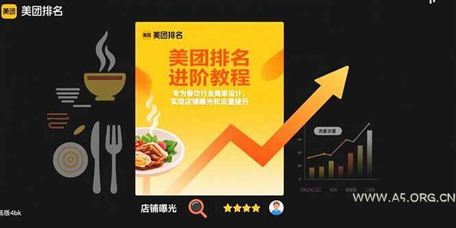 美团排名进阶教程:专为餐饮行业商家设计,实现店铺曝光和流量提升-A5资源网