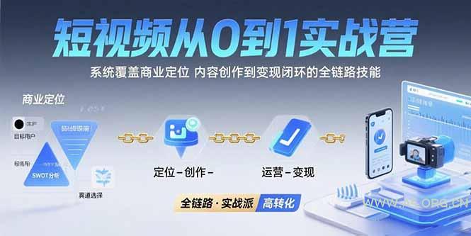 短视频从0到1的实战营:系统覆盖商业定位,内容创作到变现闭环的全链路技能-A5资源网
