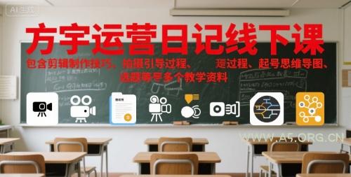 方宇运营日记线下课,包含剪辑制作技巧、拍摄引导过程、起号思维导图、选题等多个教学资料-A5资源网