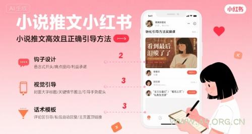 小说推文小红书高转化引导方法实操课,小说推文高效且正确引导方法-A5资源网