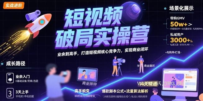 短视频破局实操营,业余到高手,打造短视频核心竞争力,实现商业闭环-A5资源网