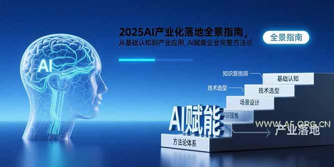2025AI产业化落地全景指南,从基础认知到产业应用,AI赋能企业完整方法论-A5资源网