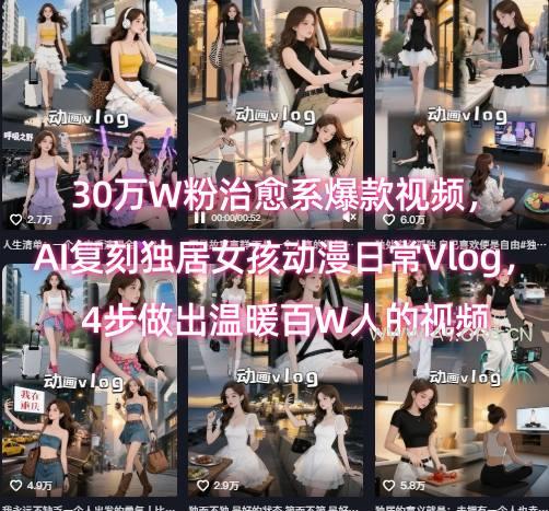 30万W粉治愈系爆款视频,AI复刻独居女孩动漫日常Vlog,4步做出温暖百W人的视频-A5资源网