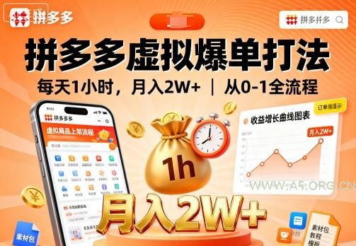 拼多多虚拟爆单打法,每天1小时,月入2W+,从0-1全流程-A5资源网