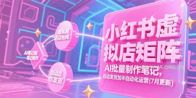 小红书虚拟店矩阵，AI批量制作笔记，自动发货加半自动化运营(7月更新-A5资源网