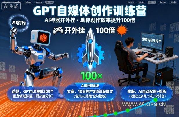 GPT自媒体创作训练营:AI神器开外挂,助你创作效率提升100倍-A5资源网