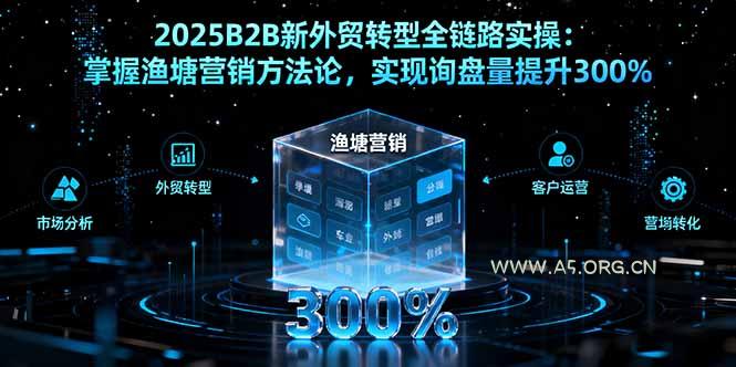 2025B2B新外贸转型全链路实操:掌握渔塘营销方法论,实现询盘量提升300%-A5资源网