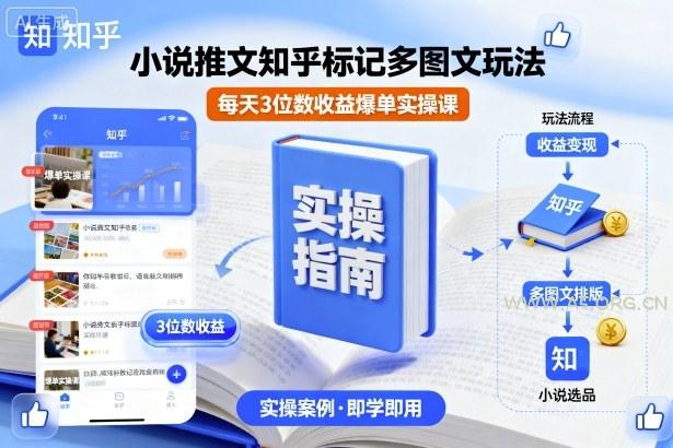 小说推文知乎标记多图文玩法,每天3位数收益爆单实操课-A5资源网