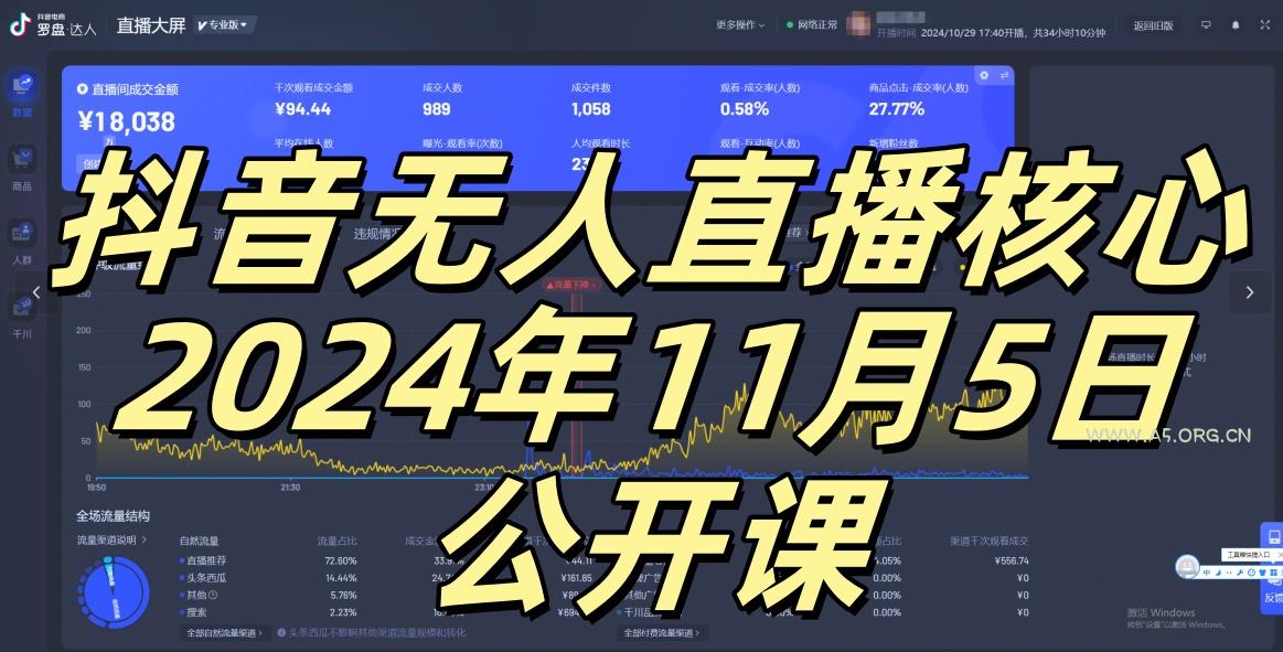 抖音无人直播核心公开课,咸鱼翻身小白可做带有睡后收入月入过万太简单【揭秘】-A5资源网