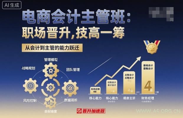电商会计主管班,职场晋升,技高一筹-A5资源网