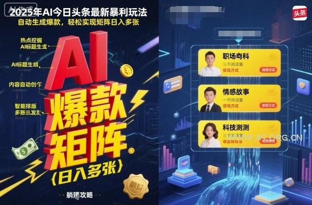 2025年AI今日头条最新暴利玩法,自动生成爆款,轻松实现矩阵日入多张-A5资源网