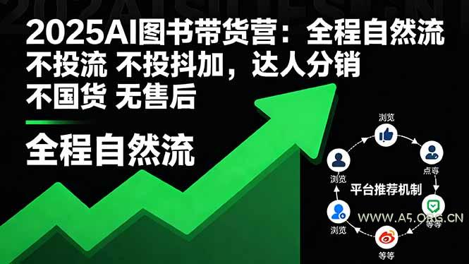 2025AI图书带货营:全程自然流 不投流 不投抖加,达人分销 不国货 无售后-A5资源网