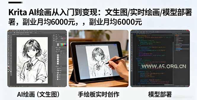Krita AI绘画从入门到变现:文生图/实时绘画/模型部署,副业月均6000元-A5资源网