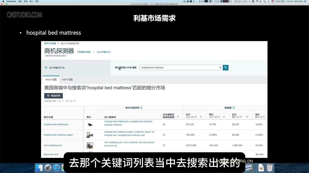 阿甘·亚马逊跨境电商选品案例(更新2025年)-A5资源网