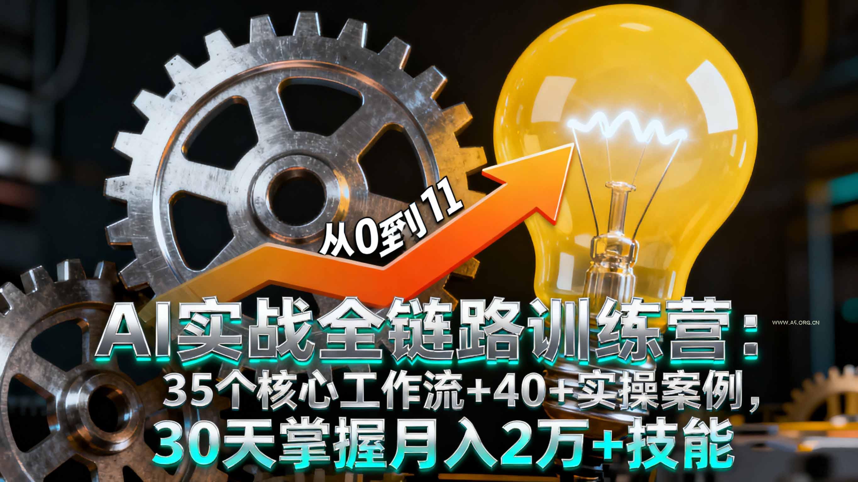 AI实战全链路训练营:35个核心工作流+40+实操案例,30天掌握月入2万+技能-A5资源网