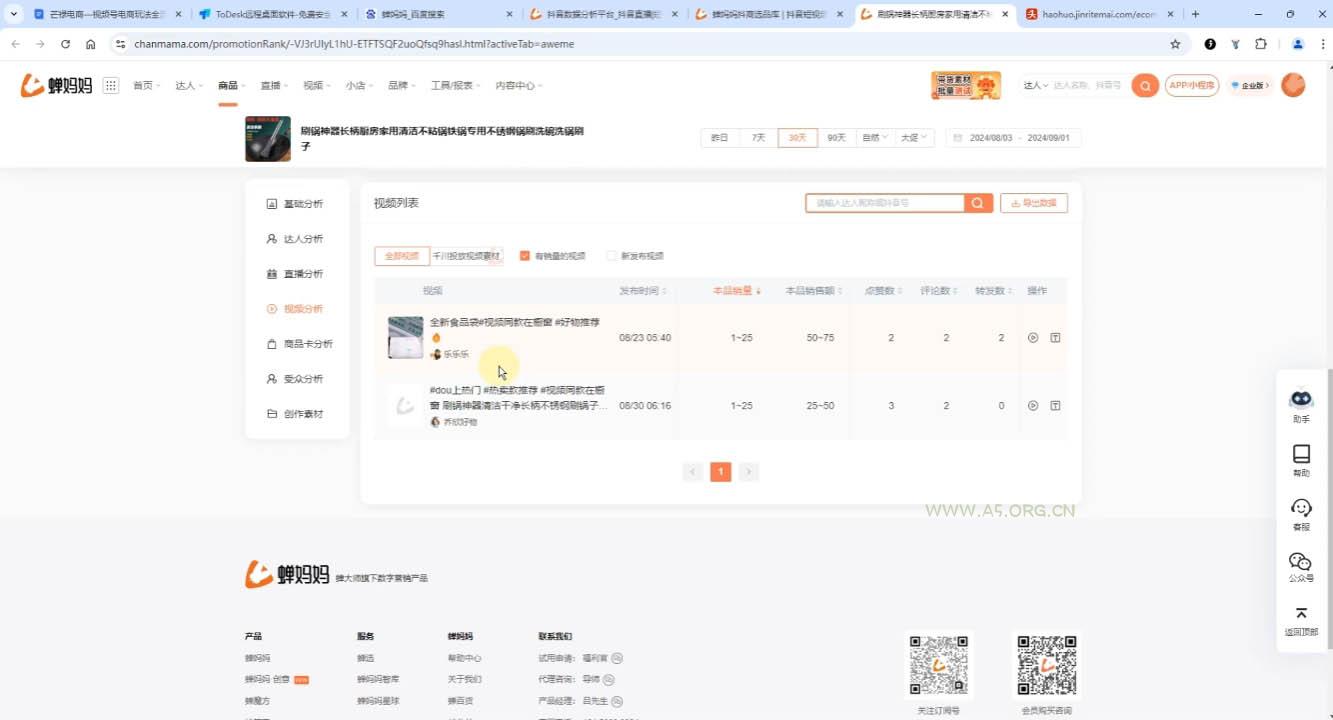 芒禄电商·视频号电商玩法流程(视频带货+直播带货)-A5资源网