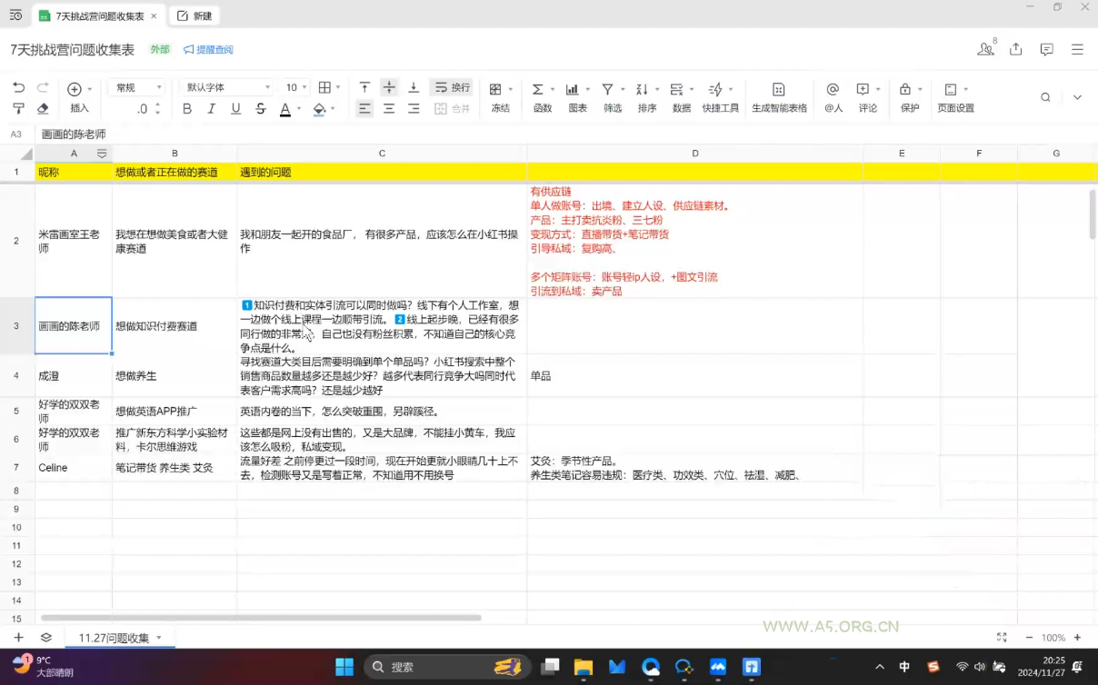 菲菲老师·小红书电商玩法-A5资源网