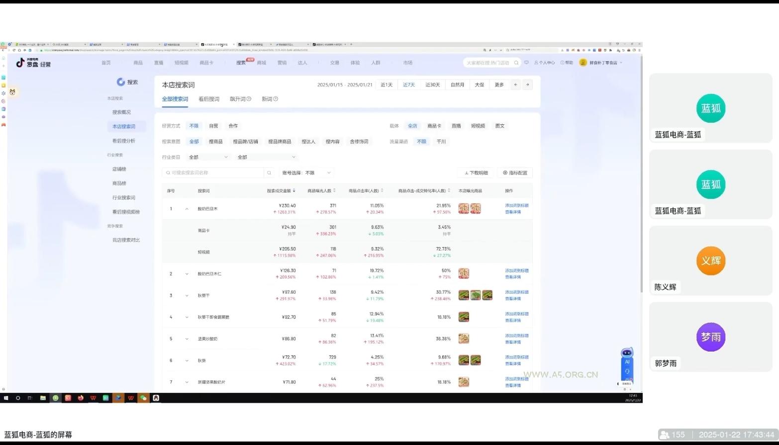 蓝狐电商·抖音商城运营课程(更新2025年1月)-A5资源网