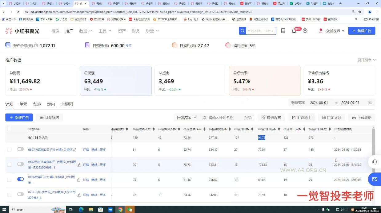 李老师·小红书运营投流,0基础实战教学-A5资源网