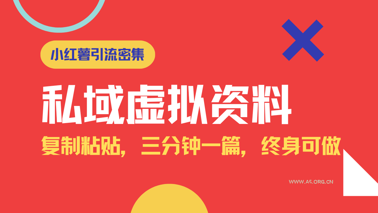 小红书引流私域旅游虚拟资料玩法,复制粘贴,三分钟一篇图文,日入1000…-A5资源网