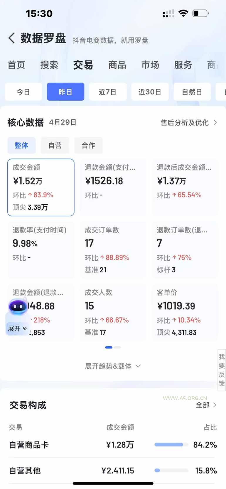 抖音小店全新模式 最新风口,日收入500-5000+!小白简单上手 - A5资源网 抖音小店全新模式 最新风口,日收入500-5000+!小白简单上手 - A5资源网