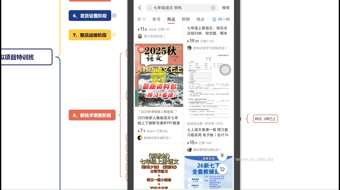 陆明明·小红书虚拟项目特训班(更新9月) - A5资源网 陆明明·小红书虚拟项目特训班(更新9月) - A5资源网