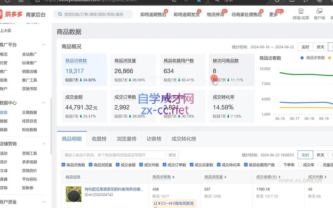 大麦老师·拼多多单品爆款打造课程(更新6月) - A5资源网 大麦老师·拼多多单品爆款打造课程(更新6月) - A5资源网