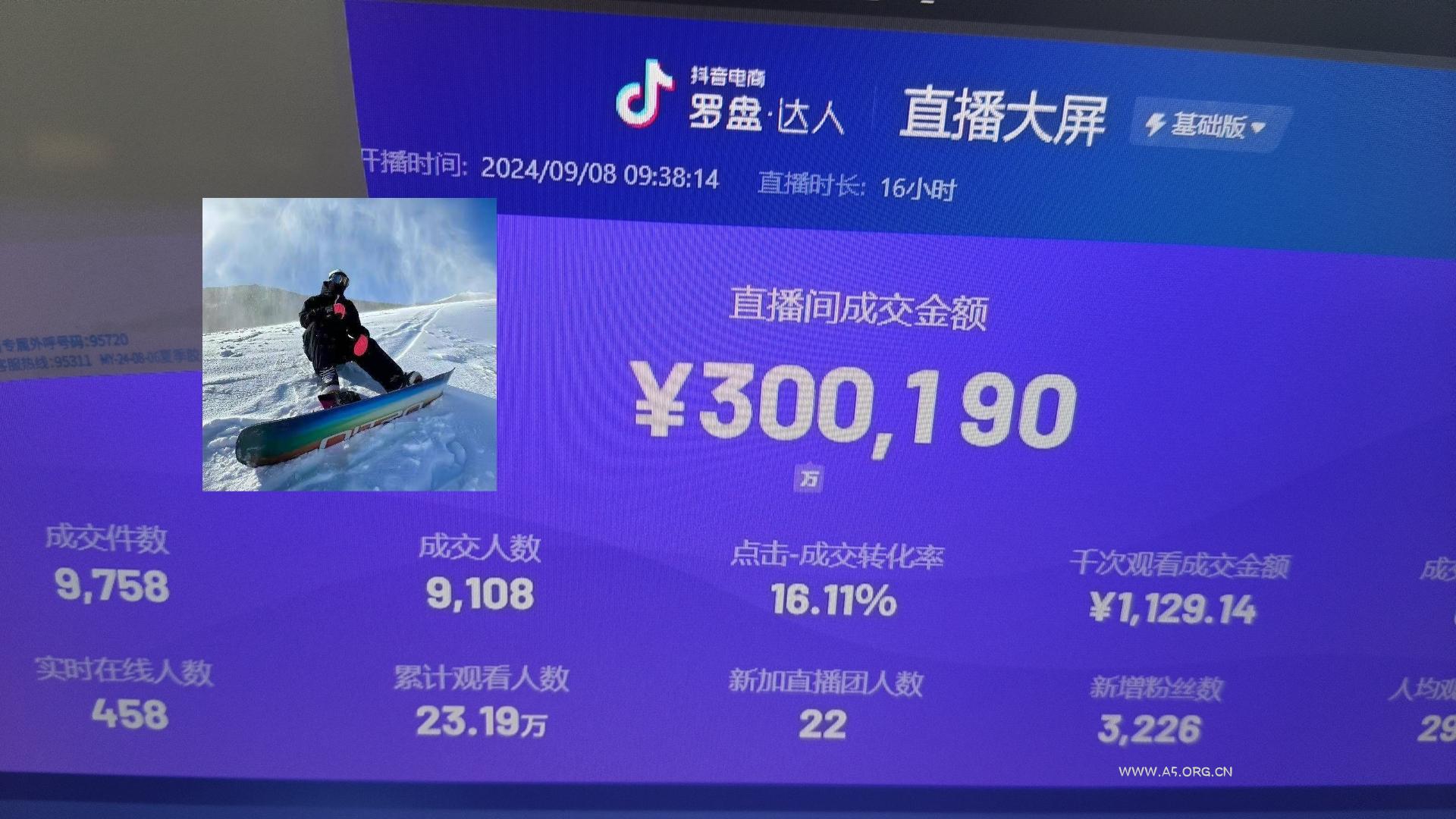 抖音无人直播带货挂机,小白的梦想之路 全天24小时收益不间断真正管道收益-A5资源网