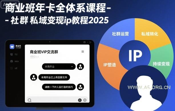 商业班年卡全体系课程-社群私域变现ip教程2025-A5资源网