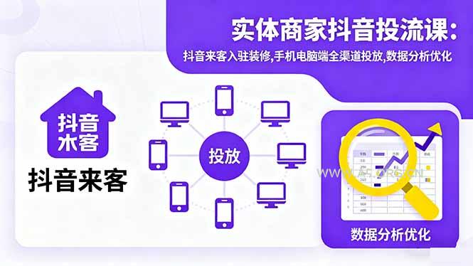 实体商家抖音投流课:抖音来客入驻装修,手机电脑端全渠道投放,数据分析优化-A5资源网