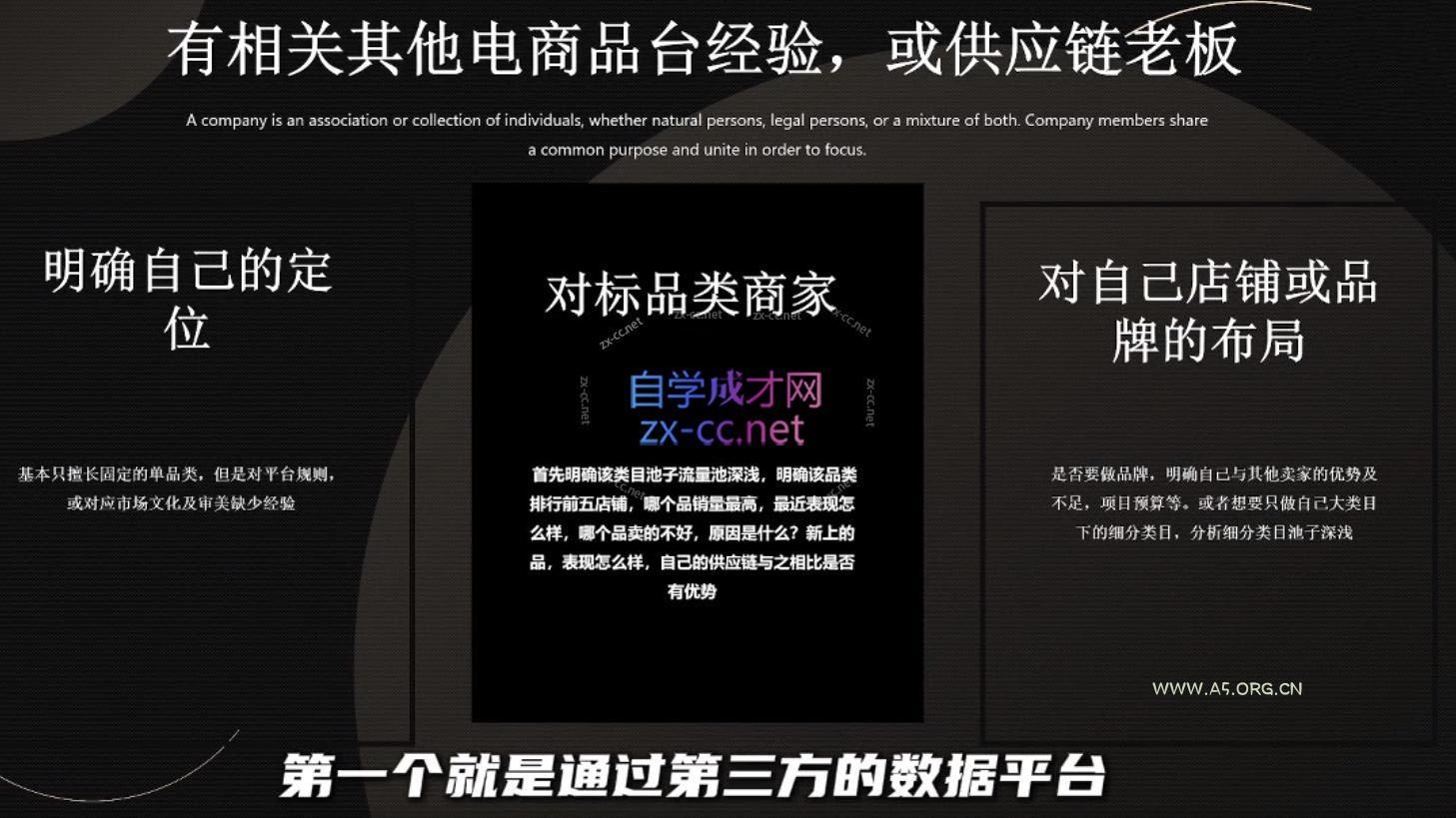 纵横跨境·2024TikTok变现实操课程(更新)-A5资源网