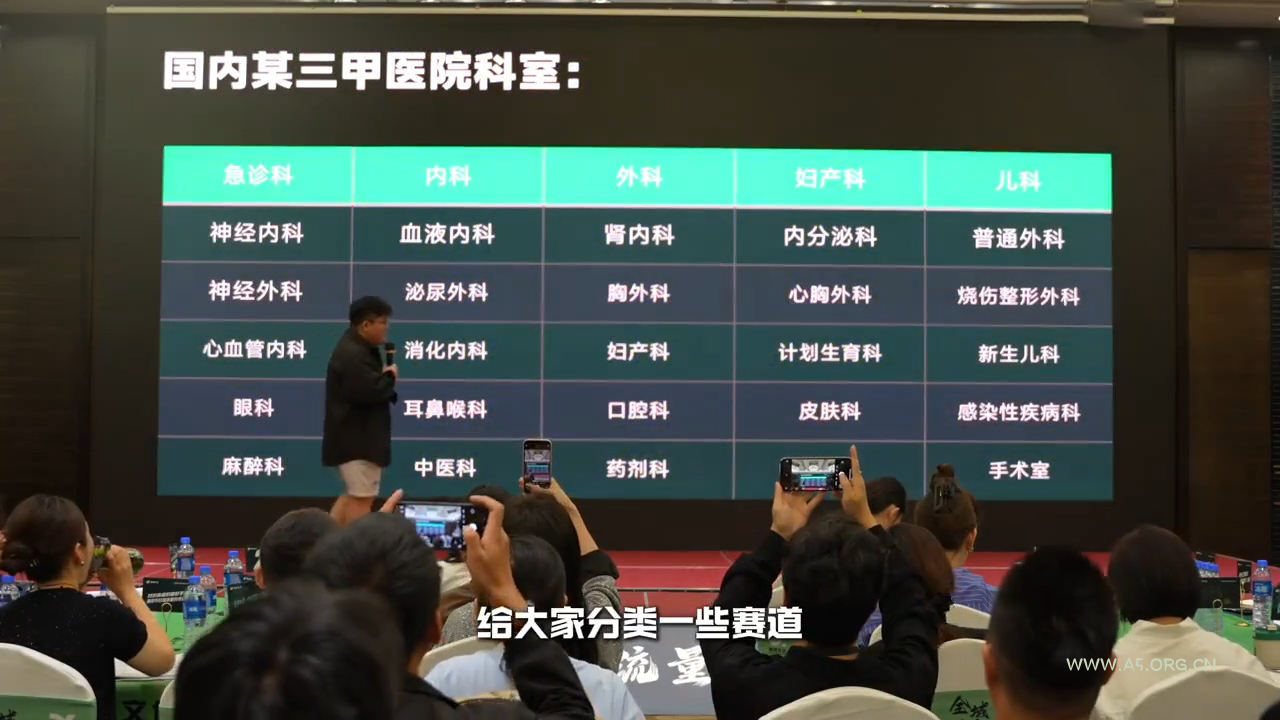 谦域文化·大健康全域流量新增长6.0-A5资源网