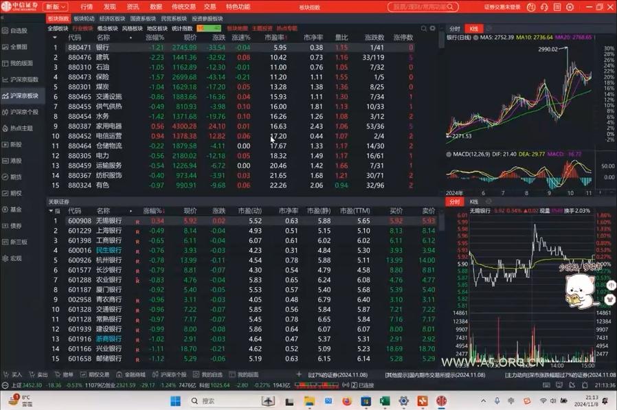 张月老师·2024低风险股票实操营(更新11月)-A5资源网